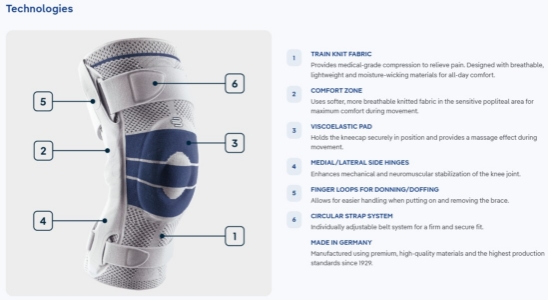 Bauerfeind GenuTrain S - Hinged Knee Brace for Knee Stability, Meniscus Support & OA Pain - 1104130408070XR1T-NA2
