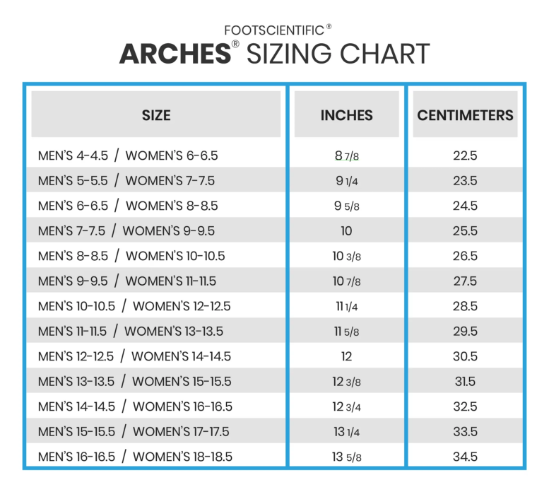 FootScientific Arches Specialty Orthotics - ARC-0017