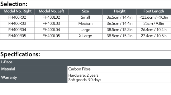 Trulife Medial M-Pace AFO - FH400