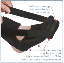 Swede-O Thermoskin Plantar FXT ULTRA