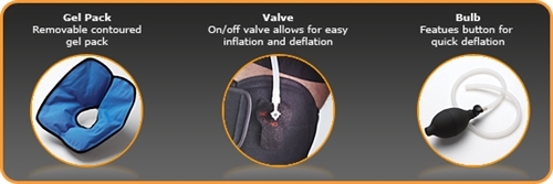 Corflex Cryotherm Ankle Wrap Gel