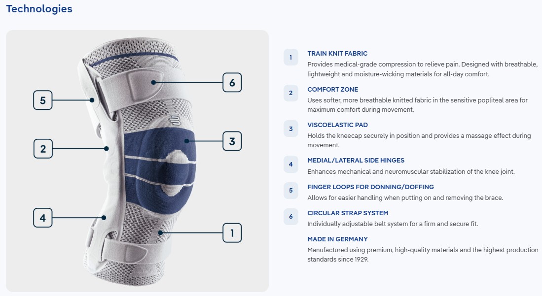 Bauerfeind GenuTrain S - Hinged Knee Brace for Knee Stability
